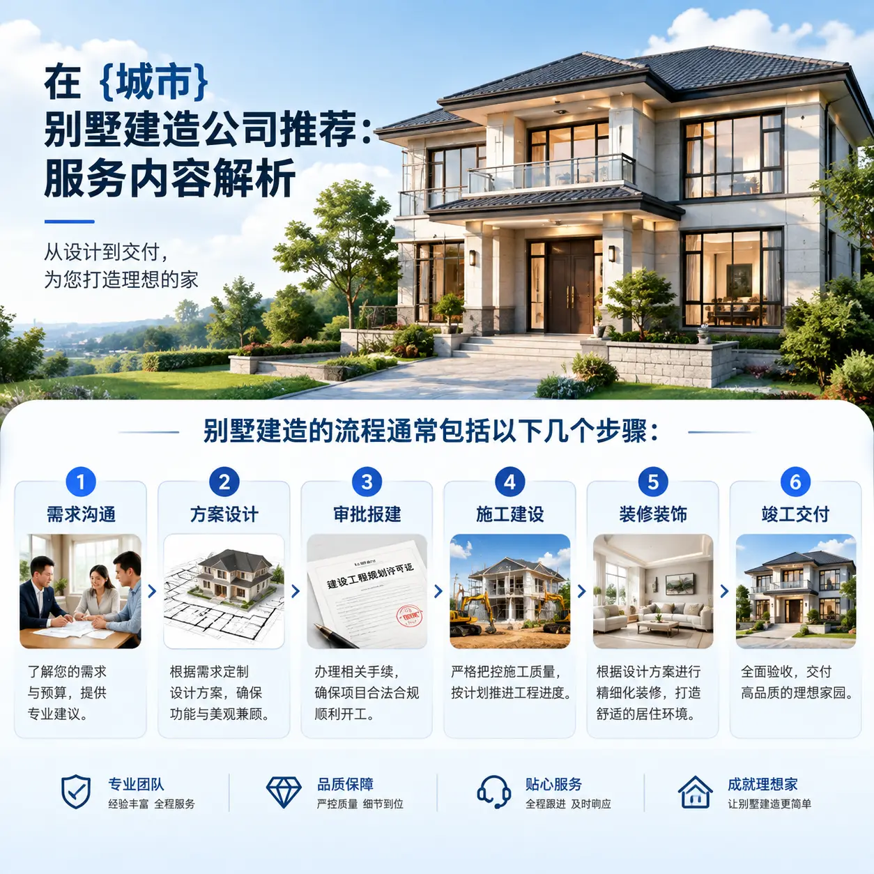 在 白云 别墅建造公司推荐:服务内容解析